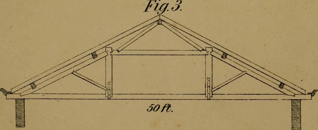 An illustration from Carpentry made easy, or, The science and art of framing, on a new and improved system : with specific instructions for building balloon frames, barn frames, mill frames, warehouses, church spires, etc., comprising also a system of bridge building, with bills, estimates of cost, and valuable tables ..., 1857, leaf 134
