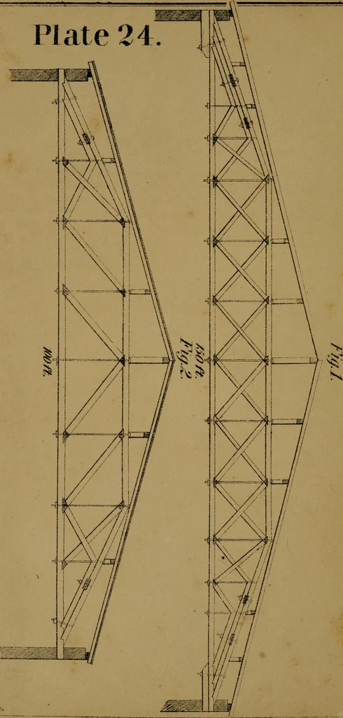 An illustration from Carpentry made easy, or, The science and art of framing, on a new and improved system : with specific instructions for building balloon frames, barn frames, mill frames, warehouses, church spires, etc., comprising also a system of bridge building, with bills, estimates of cost, and valuable tables ..., 1857, leaf 137