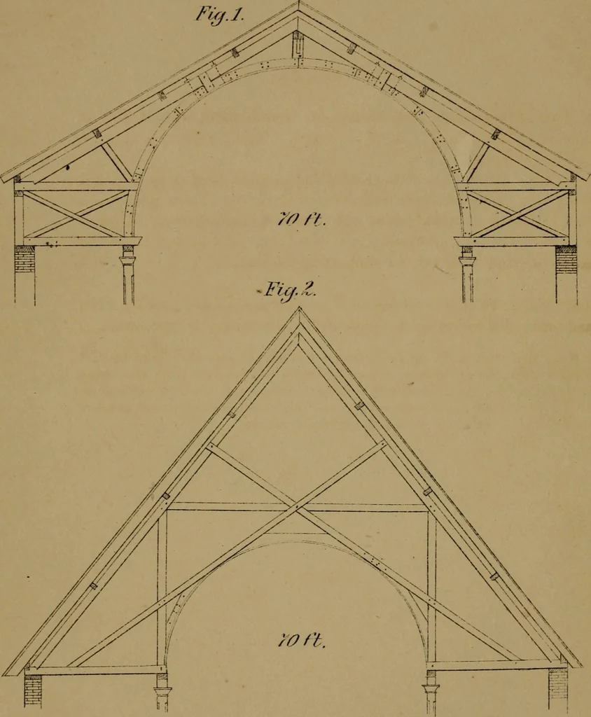 An illustration from Carpentry made easy, or, The science and art of framing, on a new and improved system : with specific instructions for building balloon frames, barn frames, mill frames, warehouses, church spires, etc., comprising also a system of bridge building, with bills, estimates of cost, and valuable tables ..., 1857, leaf 146
