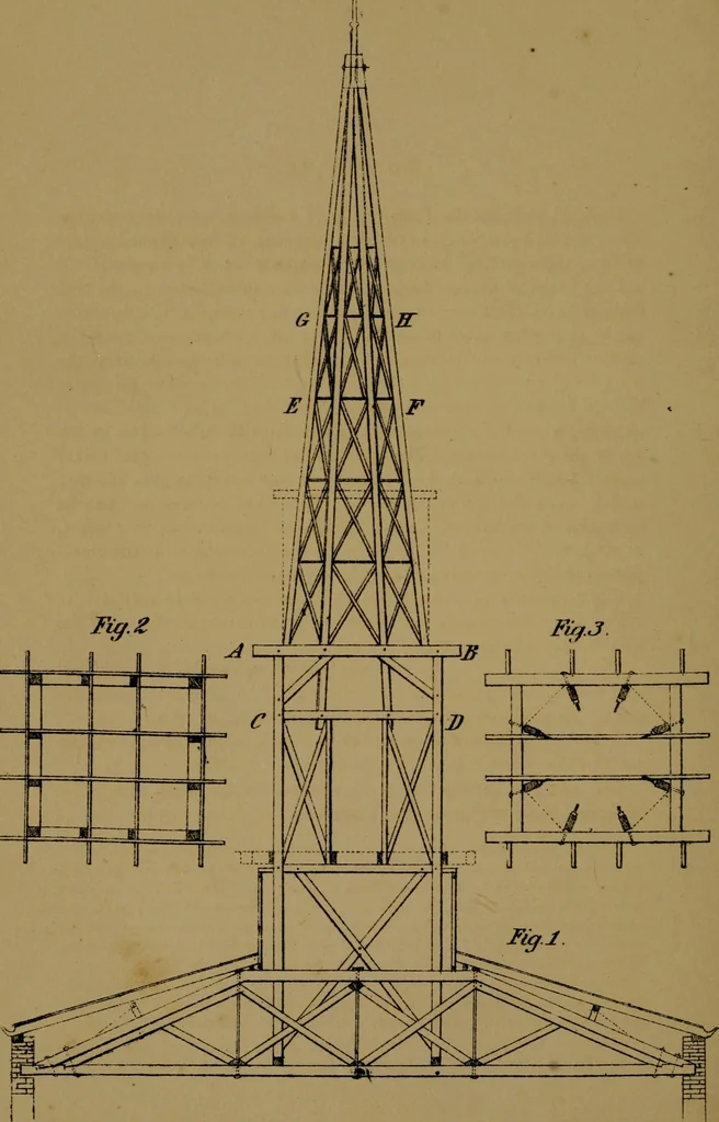An illustration from Carpentry made easy, or, The science and art of framing, on a new and improved system : with specific instructions for building balloon frames, barn frames, mill frames, warehouses, church spires, etc., comprising also a system of bridge building, with bills, estimates of cost, and valuable tables ..., 1857, leaf 149