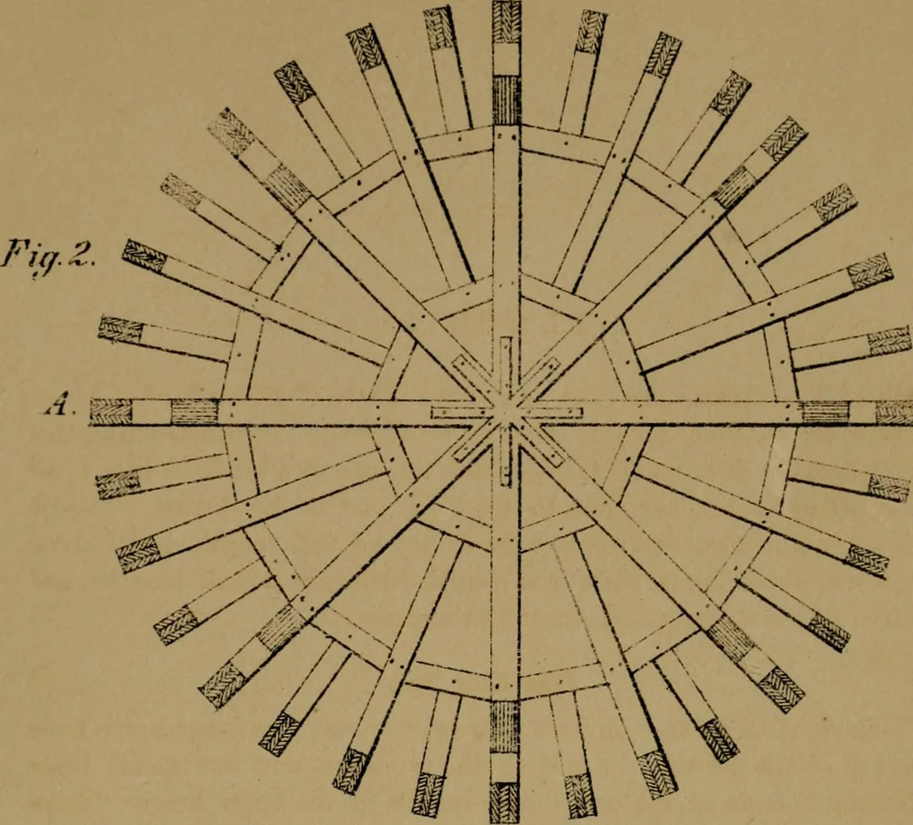 An illustration from Carpentry made easy, or, The science and art of framing, on a new and improved system : with specific instructions for building balloon frames, barn frames, mill frames, warehouses, church spires, etc., comprising also a system of bridge building, with bills, estimates of cost, and valuable tables ..., 1857, leaf 152