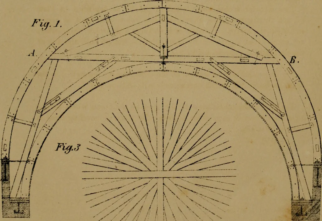 An illustration from Carpentry made easy, or, The science and art of framing, on a new and improved system : with specific instructions for building balloon frames, barn frames, mill frames, warehouses, church spires, etc., comprising also a system of bridge building, with bills, estimates of cost, and valuable tables ..., 1857, leaf 152