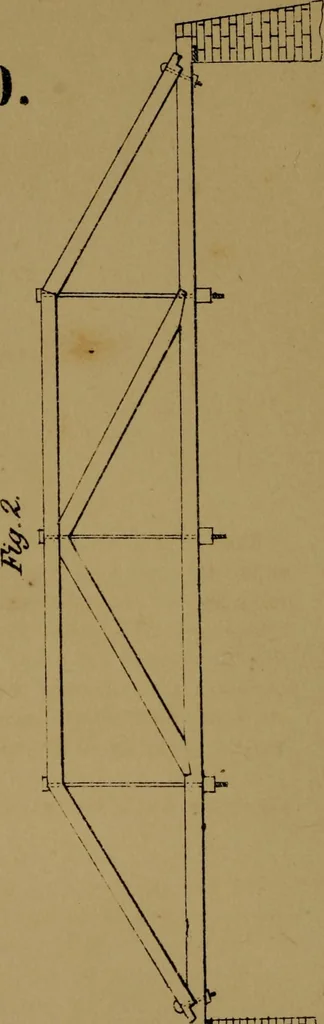 An illustration from Carpentry made easy, or, The science and art of framing, on a new and improved system : with specific instructions for building balloon frames, barn frames, mill frames, warehouses, church spires, etc., comprising also a system of bridge building, with bills, estimates of cost, and valuable tables ..., 1857, leaf 157
