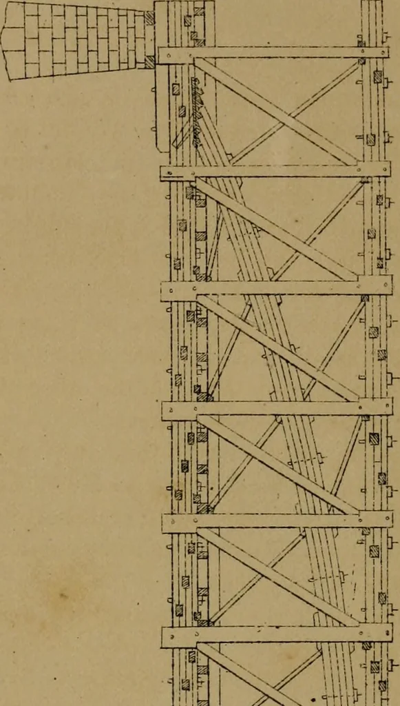 An illustration from Carpentry made easy, or, The science and art of framing, on a new and improved system : with specific instructions for building balloon frames, barn frames, mill frames, warehouses, church spires, etc., comprising also a system of bridge building, with bills, estimates of cost, and valuable tables ..., 1857, leaf 186