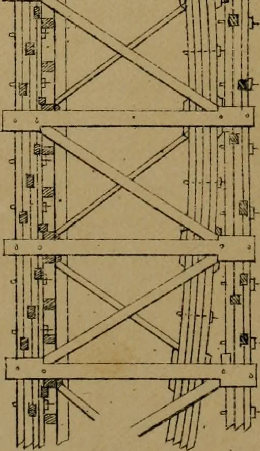 An illustration from Carpentry made easy, or, The science and art of framing, on a new and improved system : with specific instructions for building balloon frames, barn frames, mill frames, warehouses, church spires, etc., comprising also a system of bridge building, with bills, estimates of cost, and valuable tables ..., 1857, leaf 186