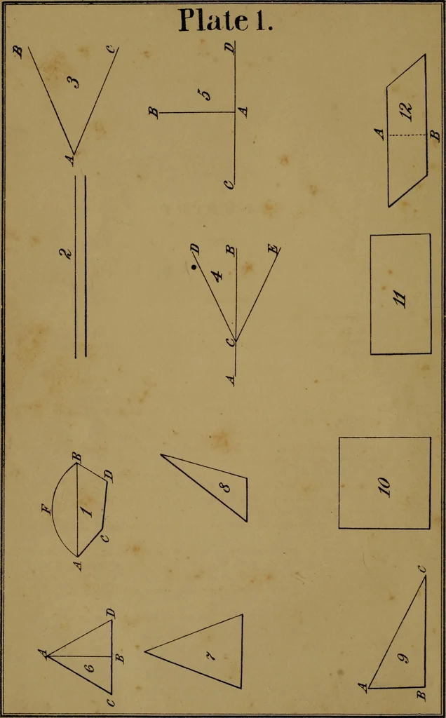 An illustration from Carpentry made easy, or, The science and art of framing, on a new and improved system : with specific instructions for building balloon frames, barn frames, mill frames, warehouses, church spires, etc., comprising also a system of bridge building, with bills, estimates of cost, and valuable tables ..., 1857, leaf 23