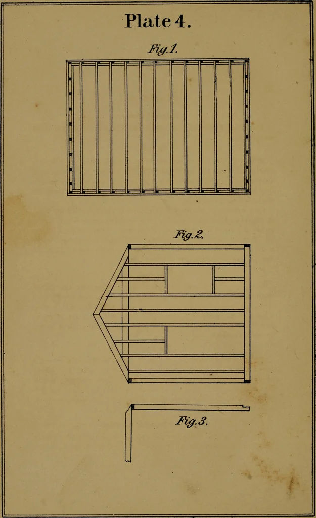 An illustration from Carpentry made easy, or, The science and art of framing, on a new and improved system : with specific instructions for building balloon frames, barn frames, mill frames, warehouses, church spires, etc., comprising also a system of bridge building, with bills, estimates of cost, and valuable tables ..., 1857, leaf 59