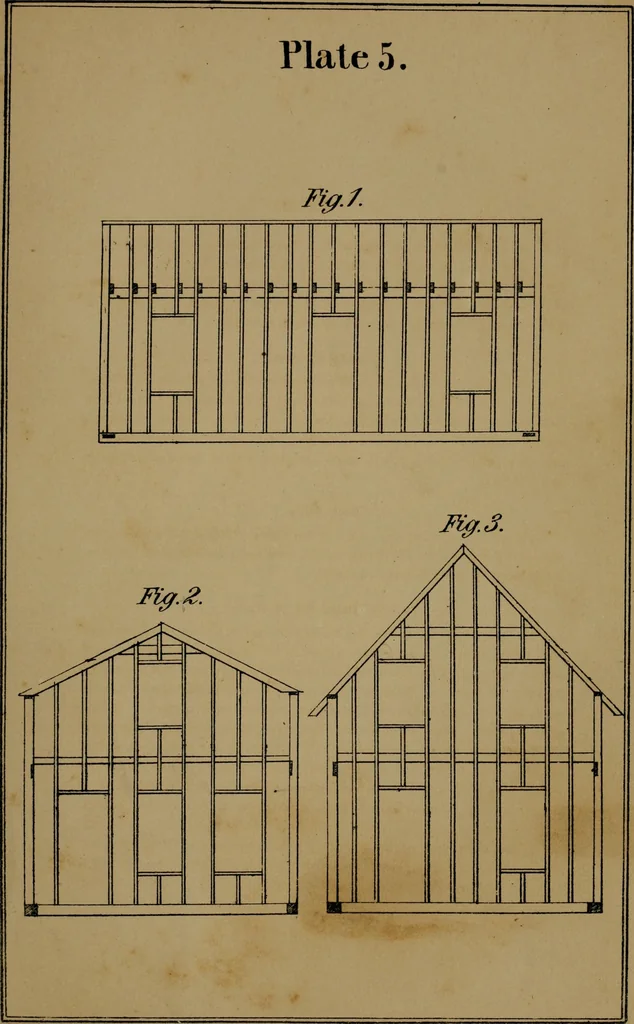 An illustration from Carpentry made easy, or, The science and art of framing, on a new and improved system : with specific instructions for building balloon frames, barn frames, mill frames, warehouses, church spires, etc., comprising also a system of bridge building, with bills, estimates of cost, and valuable tables ..., 1857, leaf 64