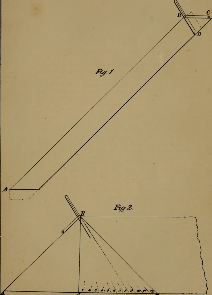 An illustration from Carpentry made easy, or, The science and art of framing, on a new and improved system : with specific instructions for building balloon frames, barn frames, mill frames, warehouses, church spires, etc., comprising also a system of bridge building, with bills, estimates of cost, and valuable tables ..., 1857, leaf 80