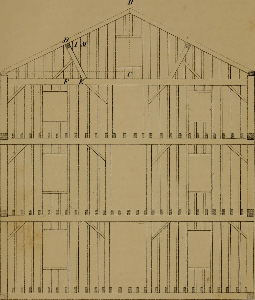An illustration from Carpentry made easy, or, The science and art of framing, on a new and improved system : with specific instructions for building balloon frames, barn frames, mill frames, warehouses, church spires, etc., comprising also a system of bridge building, with bills, estimates of cost, and valuable tables ..., 1857, leaf 86
