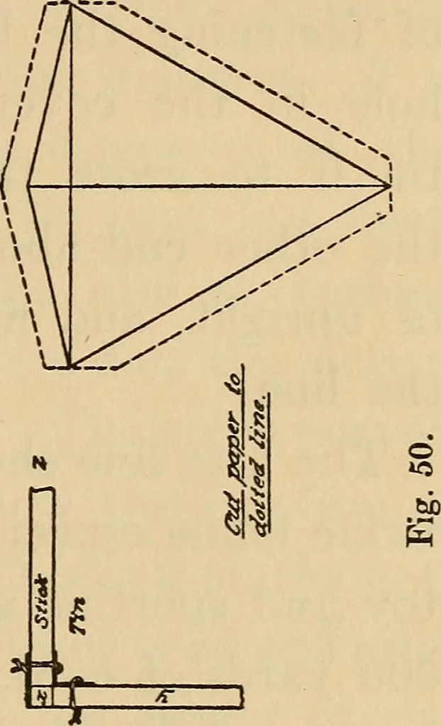 An illustration from Carpentry and woodwork, 1911, leaf 106