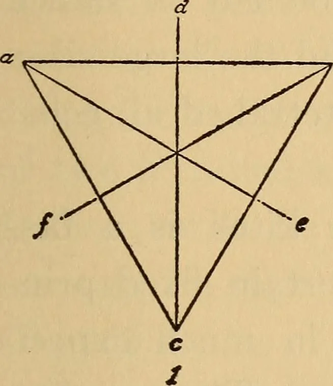 An illustration from Carpentry and woodwork, 1911, leaf 112
