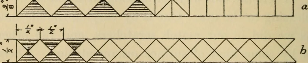 An illustration from Carpentry and woodwork, 1911, leaf 117