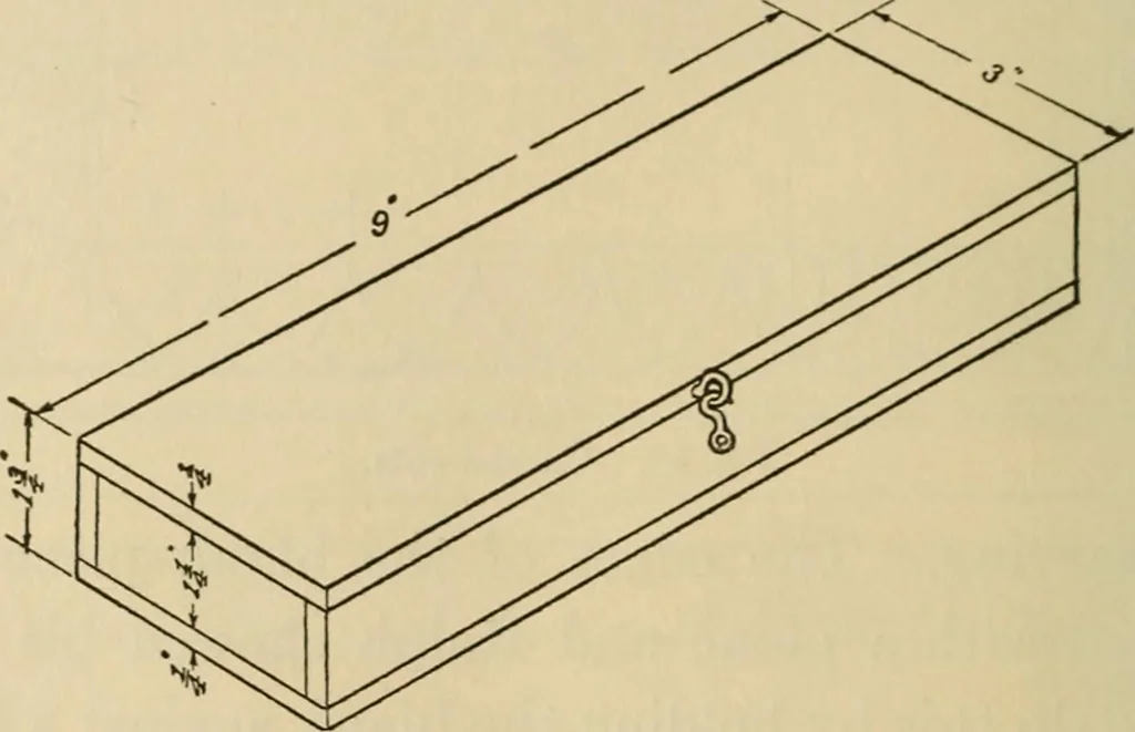 An illustration from Carpentry and woodwork, 1911, leaf 125