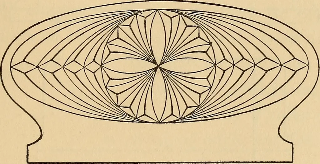 An illustration from Carpentry and woodwork, 1911, leaf 134
