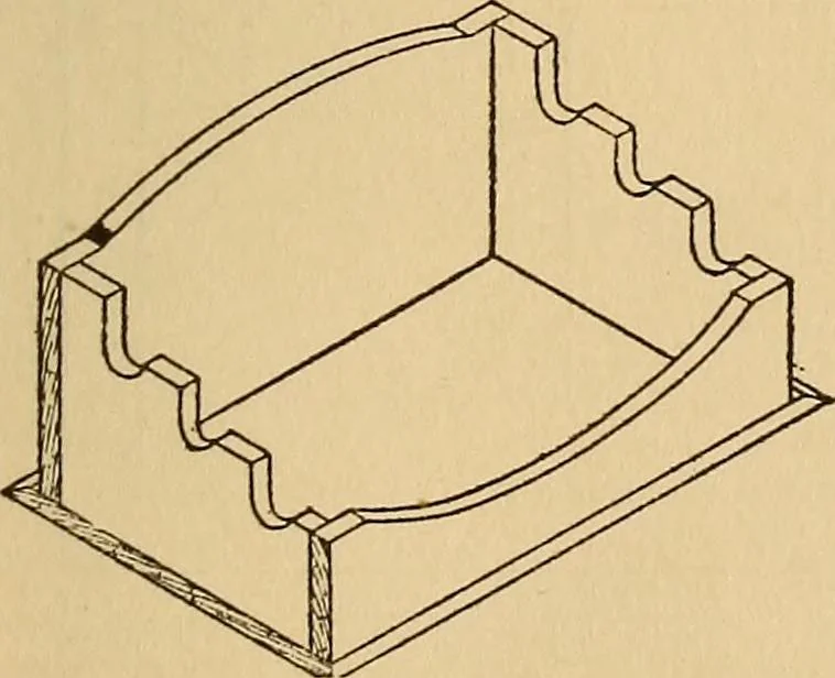 An illustration from Carpentry and woodwork, 1911, leaf 136