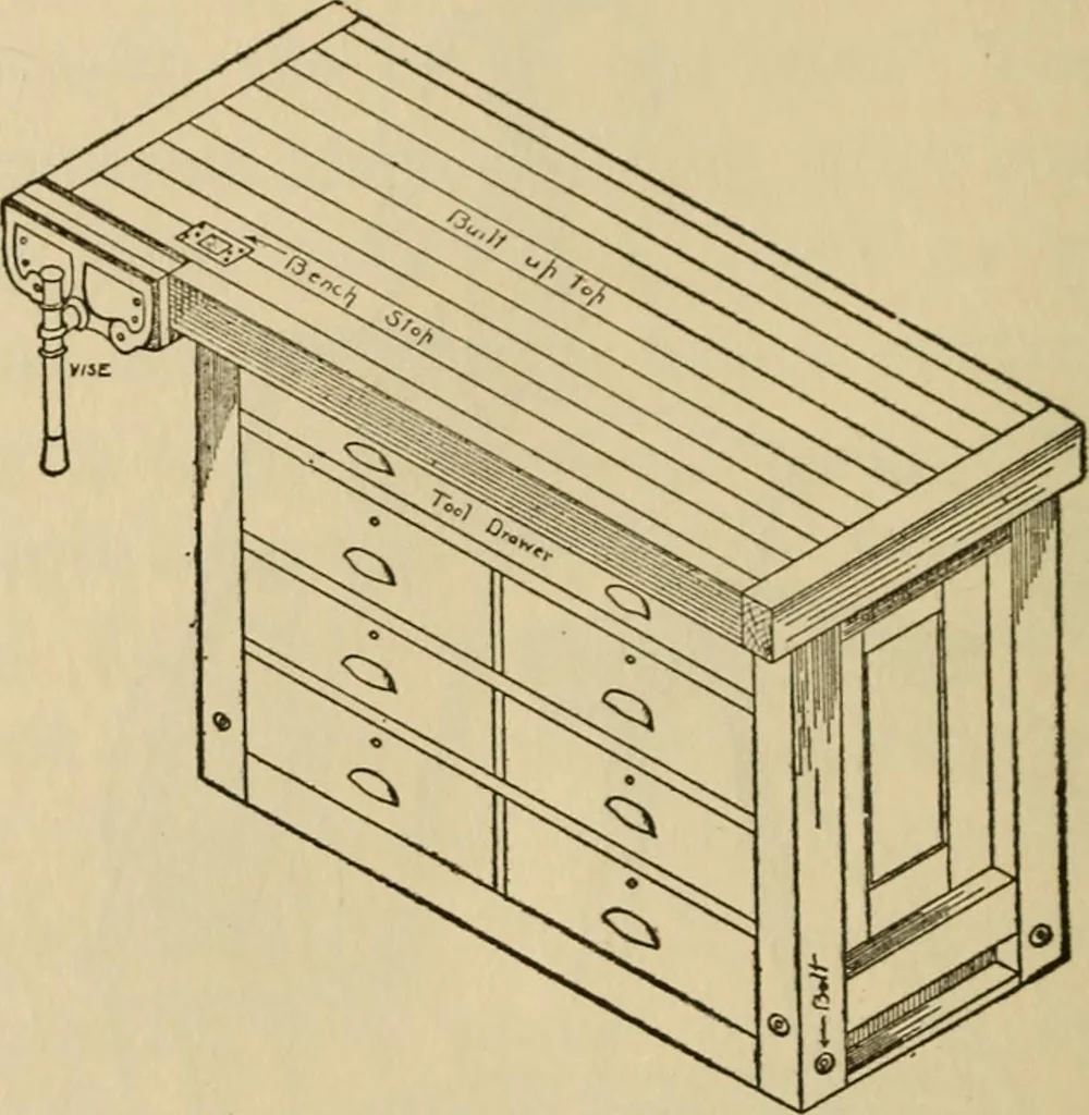 An illustration from Carpentry and woodwork, 1911, leaf 159