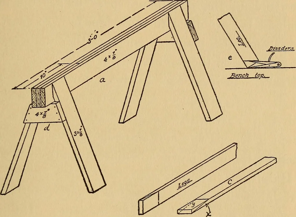 An illustration from Carpentry and woodwork, 1911, leaf 166