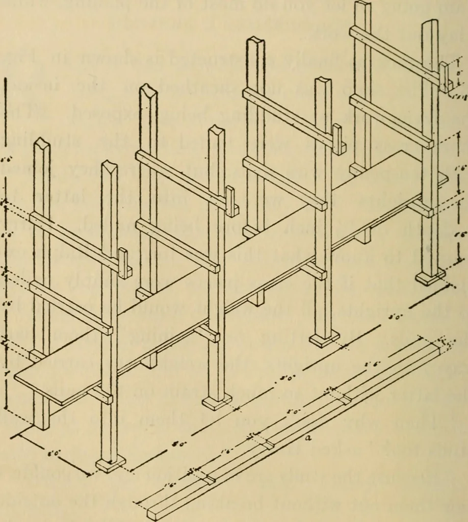 An illustration from Carpentry and woodwork, 1911, leaf 175