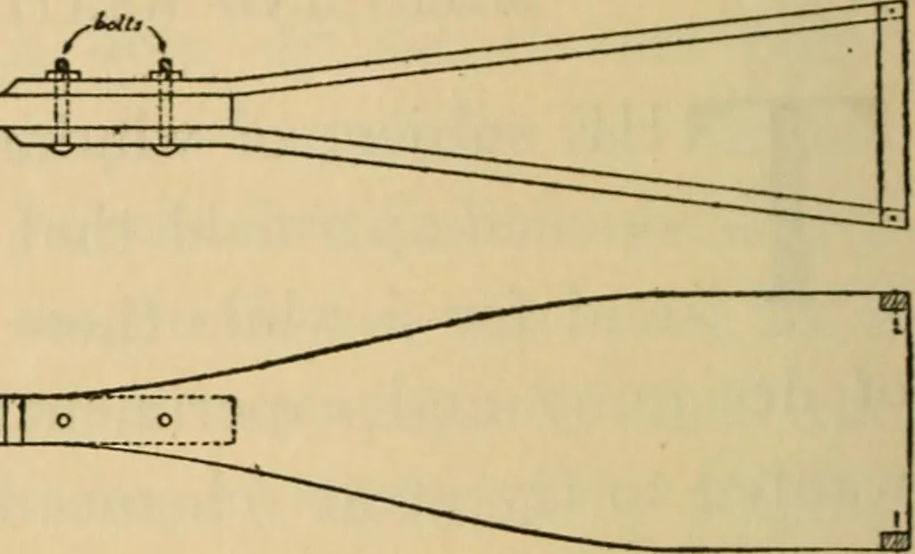 An illustration from Carpentry and woodwork, 1911, leaf 181
