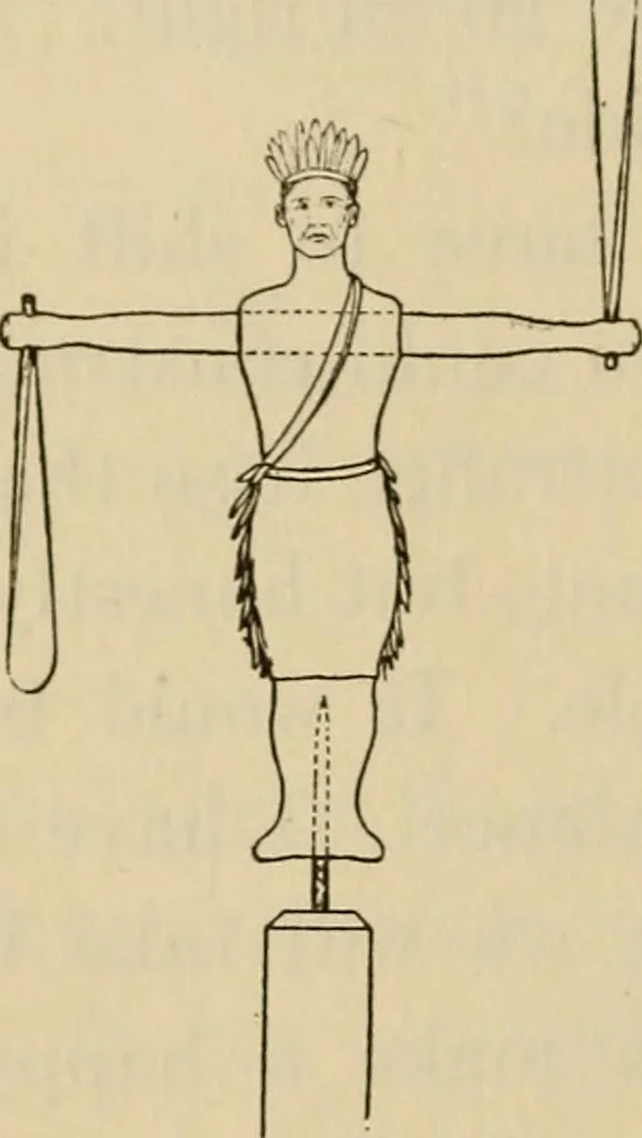 An illustration from Carpentry and woodwork, 1911, leaf 183