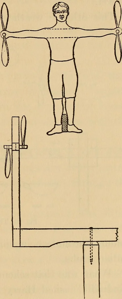 An illustration from Carpentry and woodwork, 1911, leaf 184