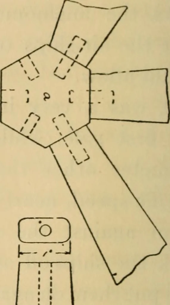 An illustration from Carpentry and woodwork, 1911, leaf 189