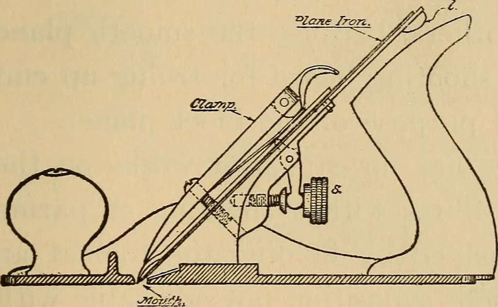 An illustration from Carpentry and woodwork, 1911, leaf 202