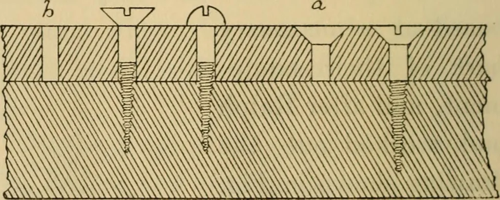 An illustration from Carpentry and woodwork, 1911, leaf 217