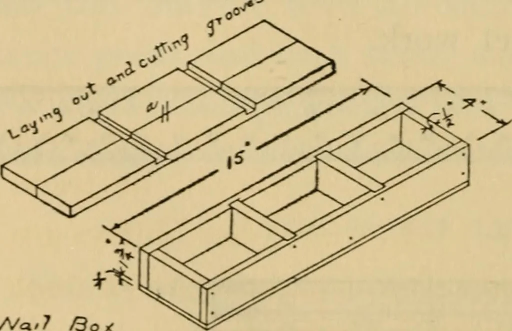 An illustration from Carpentry and woodwork, 1911, leaf 233