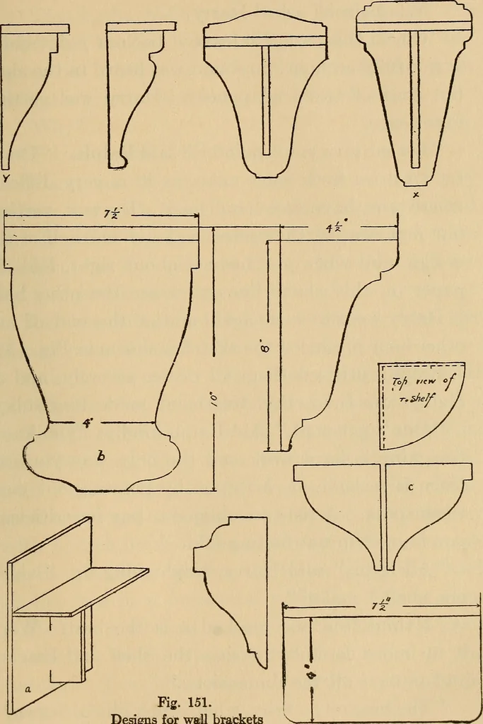 An illustration from Carpentry and woodwork, 1911, leaf 272