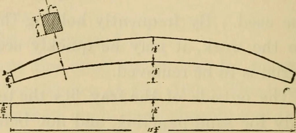 An illustration from Carpentry and woodwork, 1911, leaf 295