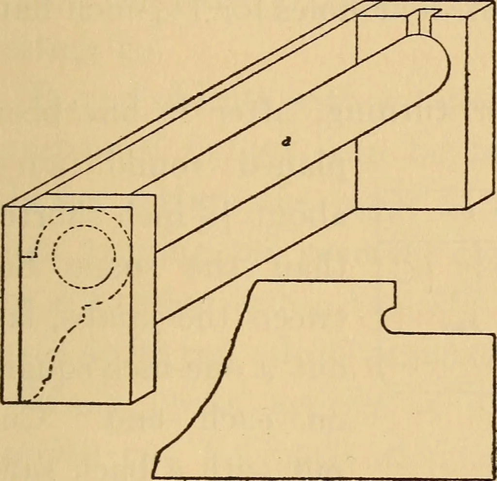 An illustration from Carpentry and woodwork, 1911, leaf 298