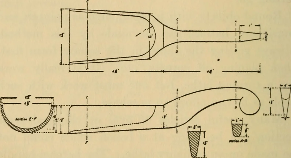 An illustration from Carpentry and woodwork, 1911, leaf 301