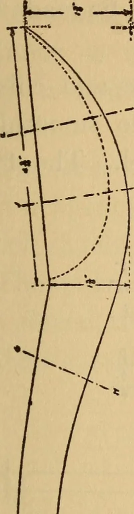 An illustration from Carpentry and woodwork, 1911, leaf 302