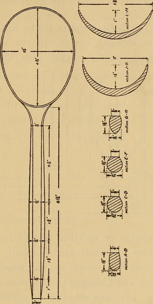 An illustration from Carpentry and woodwork, 1911, leaf 302