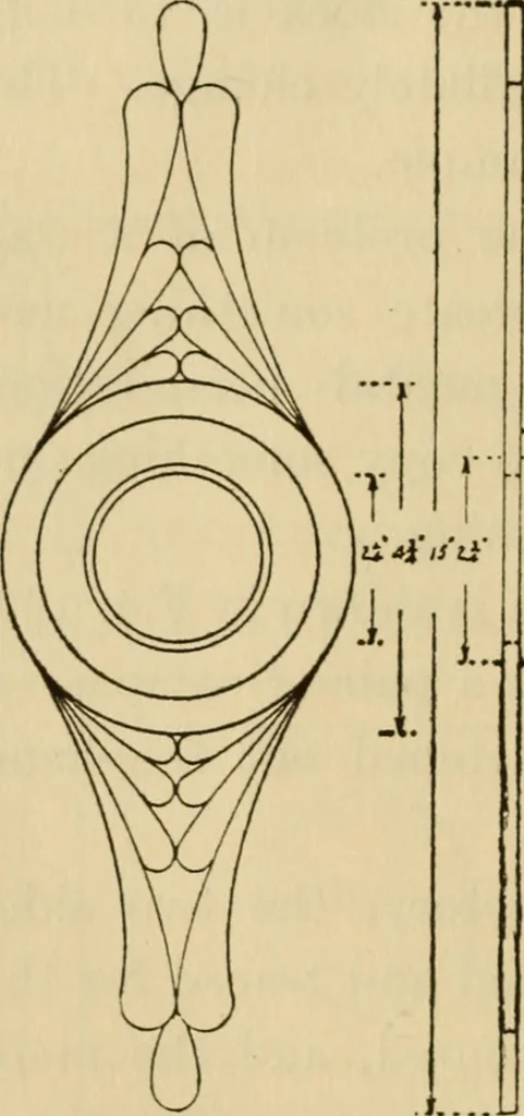 An illustration from Carpentry and woodwork, 1911, leaf 309