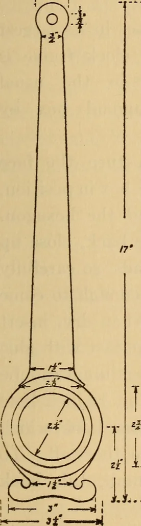 An illustration from Carpentry and woodwork, 1911, leaf 310