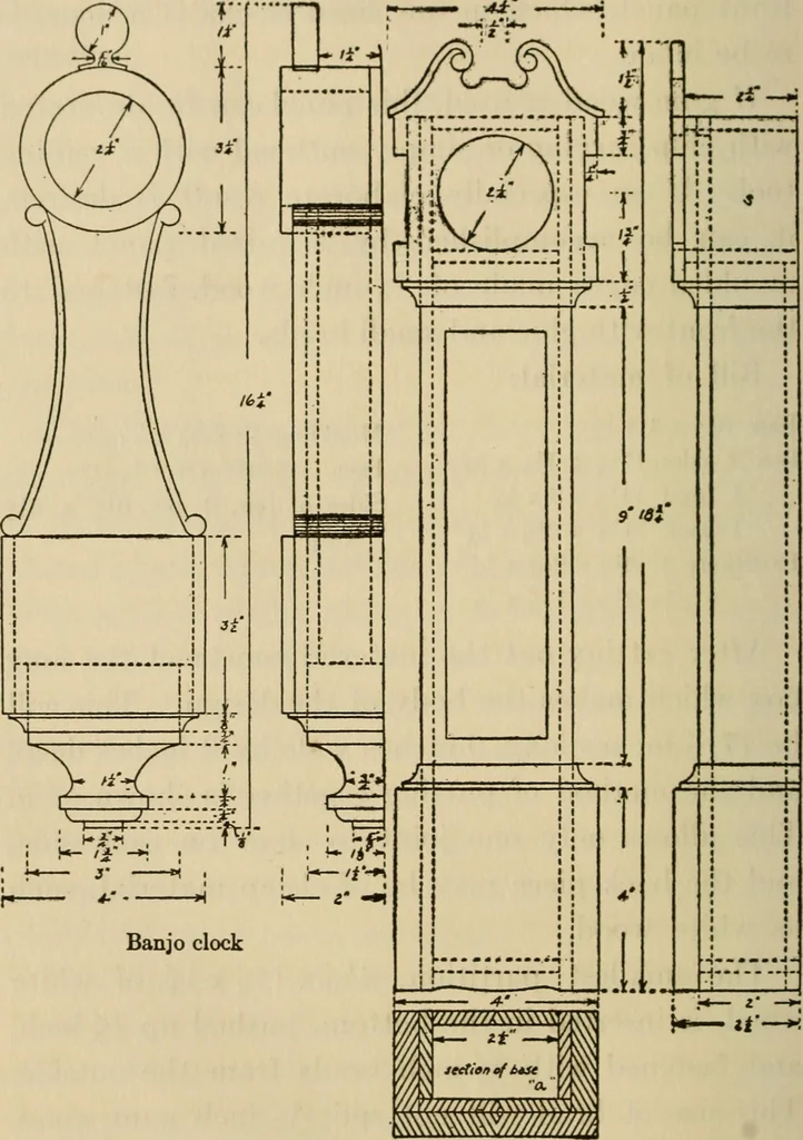An illustration from Carpentry and woodwork, 1911, leaf 315
