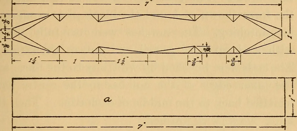 An illustration from Carpentry and woodwork, 1911, leaf 32