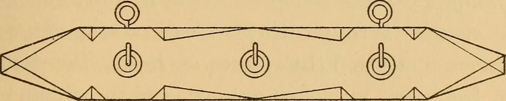 An illustration from Carpentry and woodwork, 1911, leaf 32