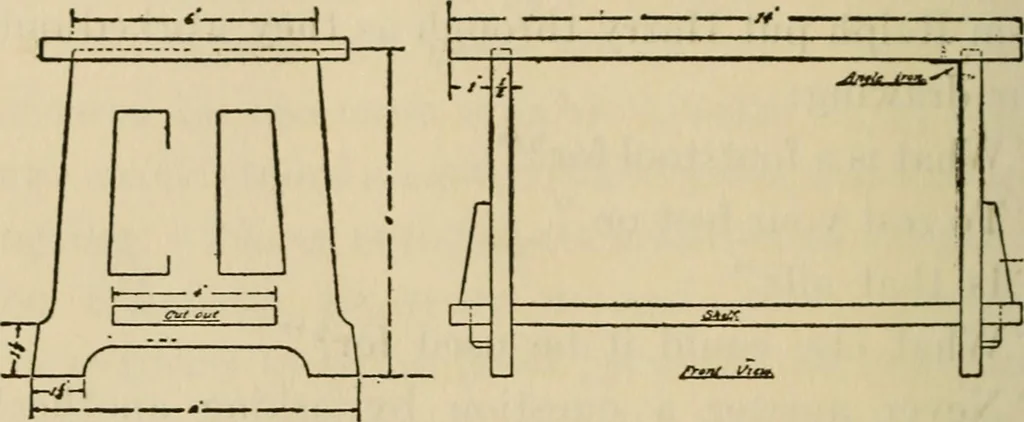 An illustration from Carpentry and woodwork, 1911, leaf 323