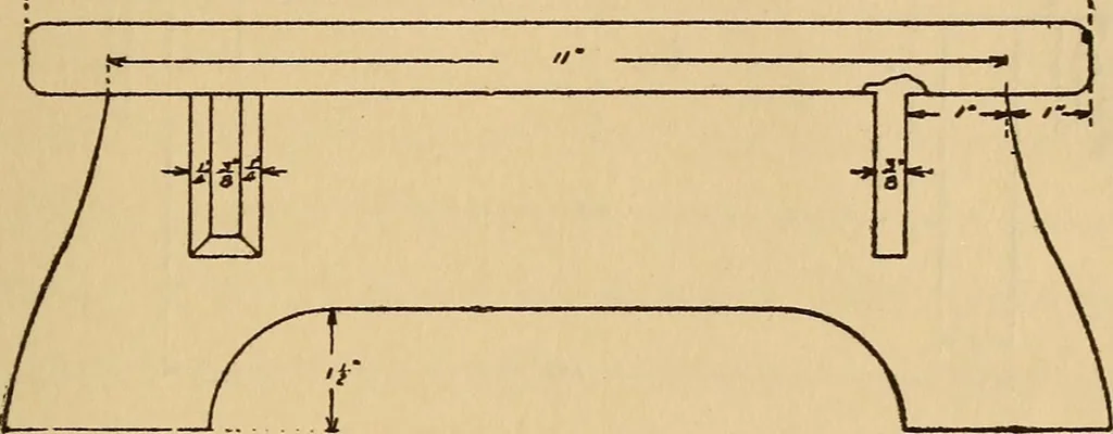 An illustration from Carpentry and woodwork, 1911, leaf 326