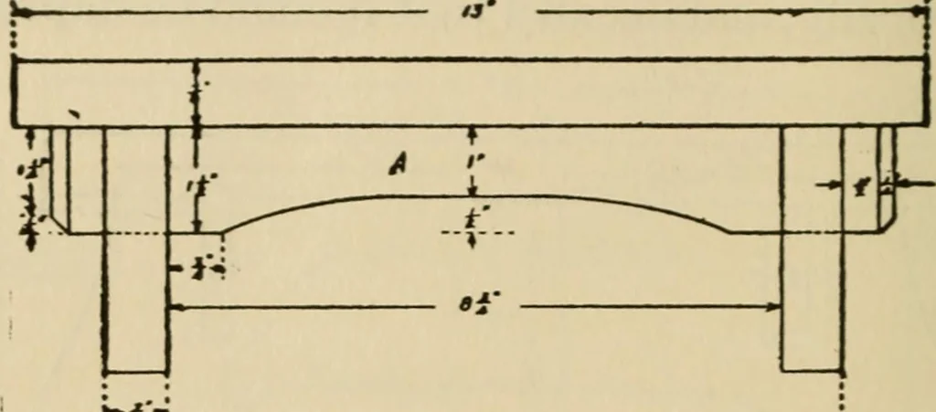 An illustration from Carpentry and woodwork, 1911, leaf 327