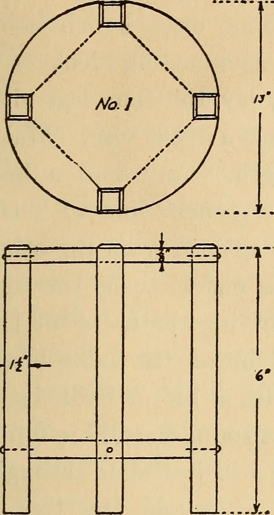 An illustration from Carpentry and woodwork, 1911, leaf 332