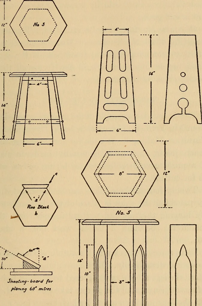 An illustration from Carpentry and woodwork, 1911, leaf 336