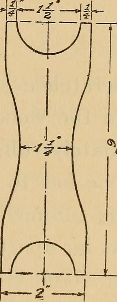 An illustration from Carpentry and woodwork, 1911, leaf 34