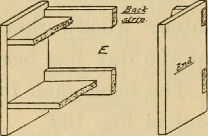An illustration from Carpentry and woodwork, 1911, leaf 377