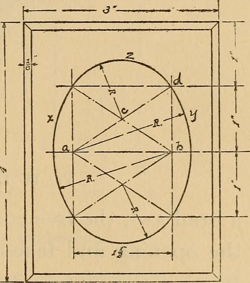 An illustration from Carpentry and woodwork, 1911, leaf 38