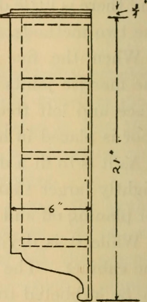 An illustration from Carpentry and woodwork, 1911, leaf 385